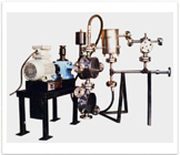Jacketed PTFE Coated Pumps & Accessories